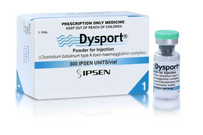 Botox Dysport